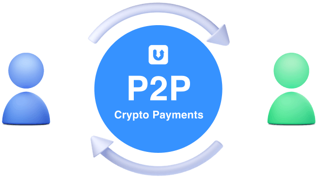 Two simplified people with two arrows pointing to each other, indicating peer-to-peer (P2P) payment between two people. There are also the words 'P2P', 'Crypto Payments' and the UPay logo in the picture